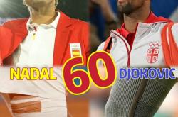 九游- 纳达尔2021战绩 